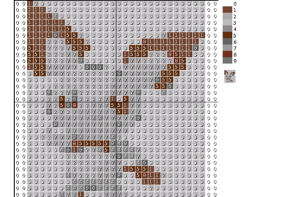 どうぶつの森 マイデザイン 作成 画像をツールで読み込みマイデザインを作る方法